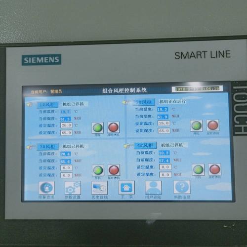 Sobre o sistema de controle PLC